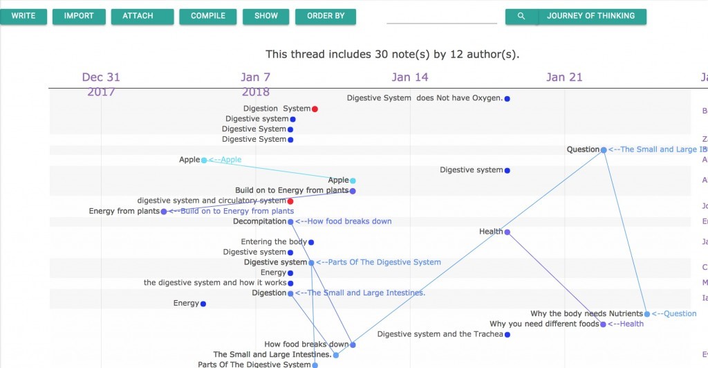 Beyond Threaded Discussions: Learning with Knowledge Building Analytics