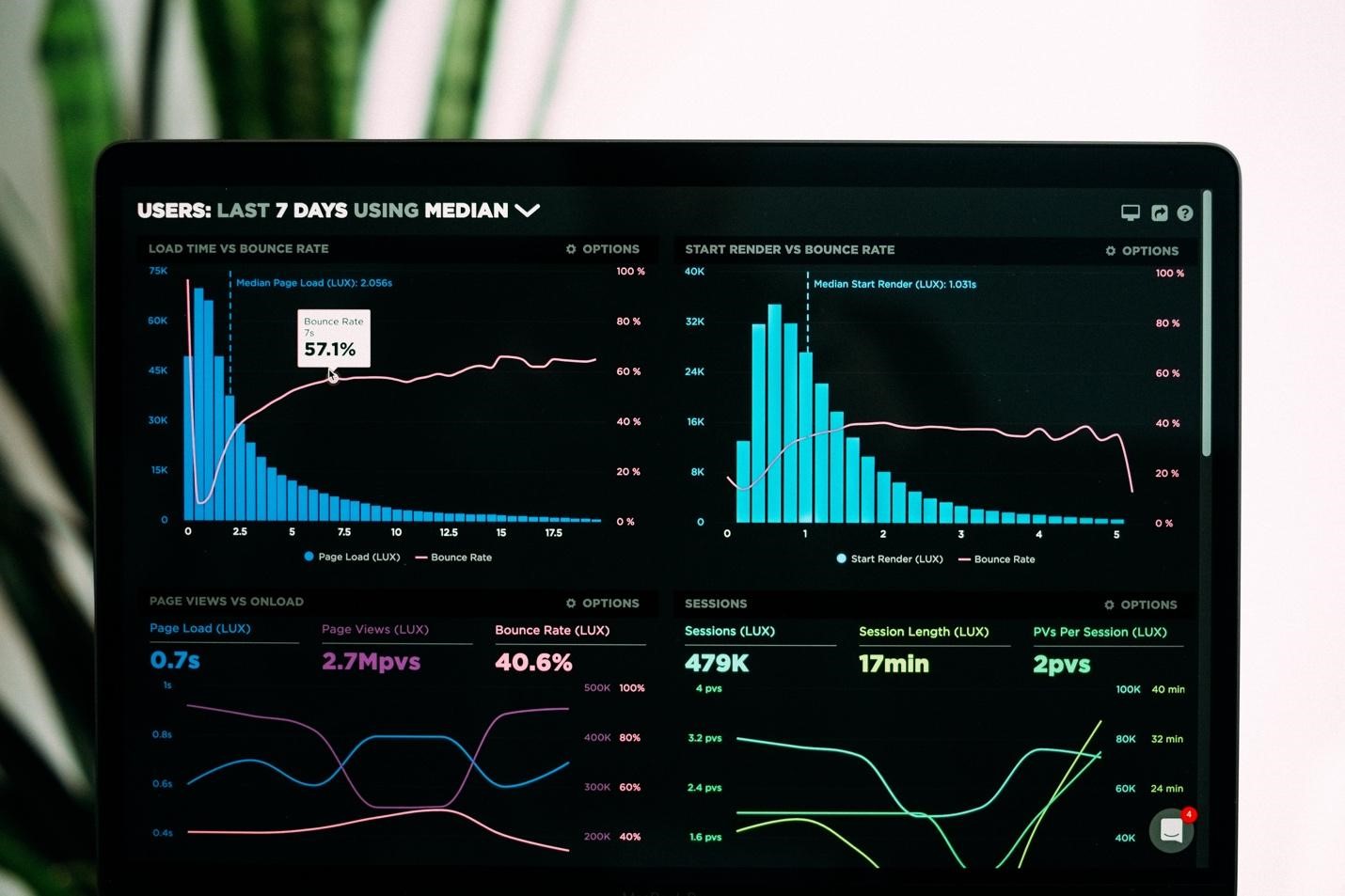 Educational data storytelling: How can we communicate important insights into your learning dashboards?